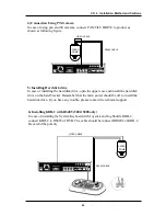 Preview for 22 page of National Security Systems HDR-5004AH User Manual