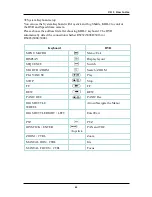 Preview for 65 page of National Security Systems HDR-5004AH User Manual