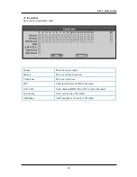 Preview for 73 page of National Security Systems HDR-5004AH User Manual