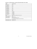 Preview for 14 page of National Semiconductor ADC08100 Instruction Manual