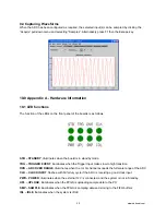 Preview for 20 page of National Semiconductor ADC081500DEV Instruction Manual