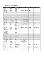 Предварительный просмотр 15 страницы National Semiconductor ADC081C021 User Manual