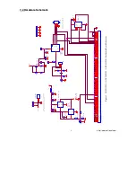 Предварительный просмотр 8 страницы National Semiconductor ADC081S021 User Manual