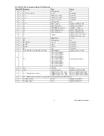 Предварительный просмотр 9 страницы National Semiconductor ADC081S021 User Manual