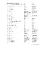 Предварительный просмотр 12 страницы National Semiconductor ADC08200 Instruction Manual