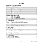 Preview for 13 page of National Semiconductor ADC08200 Instruction Manual