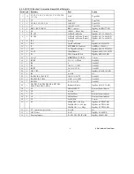 Предварительный просмотр 9 страницы National Semiconductor ADC082S021 User Manual