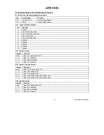 Preview for 10 page of National Semiconductor ADC082S021 User Manual