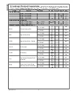 Preview for 6 page of National Semiconductor ADC10080 Manual