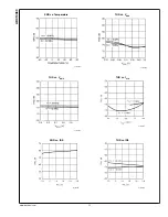 Preview for 12 page of National Semiconductor ADC10080 Manual