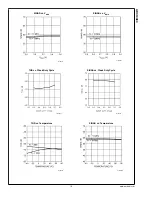 Preview for 13 page of National Semiconductor ADC10080 Manual