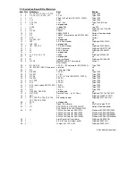 Preview for 9 page of National Semiconductor ADC12010 Instruction Manual