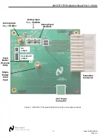 Предварительный просмотр 2 страницы National Semiconductor ADC12V170 User Manual