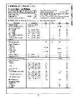 Preview for 2 page of National Semiconductor COP820CJ Manual