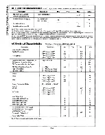 Preview for 3 page of National Semiconductor COP820CJ Manual