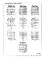 Preview for 5 page of National Semiconductor COP820CJ Manual