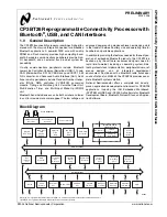 National Semiconductor CP3BT26 User Manual preview