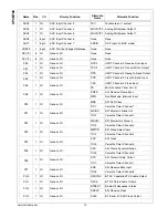 Preview for 10 page of National Semiconductor CP3BT26 User Manual