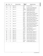 Предварительный просмотр 11 страницы National Semiconductor CP3BT26 User Manual