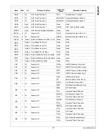 Preview for 13 page of National Semiconductor CP3BT26 User Manual