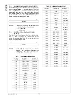 Preview for 70 page of National Semiconductor CP3BT26 User Manual