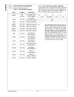 Preview for 128 page of National Semiconductor CP3BT26 User Manual