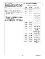 Предварительный просмотр 151 страницы National Semiconductor CP3BT26 User Manual