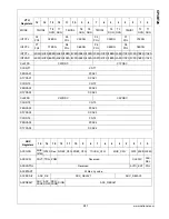 Preview for 241 page of National Semiconductor CP3BT26 User Manual