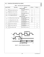 Preview for 251 page of National Semiconductor CP3BT26 User Manual