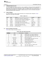 Предварительный просмотр 17 страницы National Semiconductor DAC5682Z User Manual