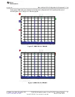 Предварительный просмотр 21 страницы National Semiconductor DAC5682Z User Manual