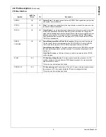 Предварительный просмотр 7 страницы National Semiconductor DP83816AVNG Manual