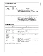 Предварительный просмотр 9 страницы National Semiconductor DP83816AVNG Manual