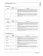 Предварительный просмотр 10 страницы National Semiconductor DP83816AVNG Manual