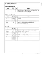 Preview for 11 page of National Semiconductor DP83816AVNG Manual