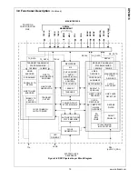 Предварительный просмотр 16 страницы National Semiconductor DP83816AVNG Manual