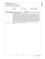 Preview for 51 page of National Semiconductor DP83816AVNG Manual