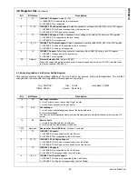 Предварительный просмотр 70 страницы National Semiconductor DP83816AVNG Manual