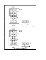 Предварительный просмотр 2 страницы National Semiconductor DP8390 Manual