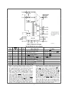 Preview for 2 page of National Semiconductor DP8400 Application Note