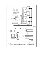 Preview for 3 page of National Semiconductor DP8400 Application Note