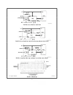 Preview for 8 page of National Semiconductor DP8400 Application Note