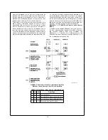 Предварительный просмотр 10 страницы National Semiconductor DP8400 Application Note