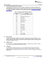 Preview for 8 page of National Semiconductor DRV2605EVM-BT User Manual