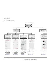 Preview for 10 page of National Semiconductor DRV2605EVM-BT User Manual