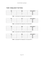 Preview for 6 page of National Semiconductor DS10CP154EVK NOPB User Manual