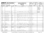 Preview for 9 page of National Semiconductor DS10CP154EVK NOPB User Manual