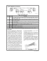 Preview for 7 page of National Semiconductor DS36C278 s and Specifications And Installation Manual