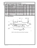 Предварительный просмотр 6 страницы National Semiconductor DS90C3202 Specifications