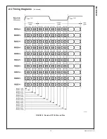 Preview for 13 page of National Semiconductor DS90C3202 Specifications